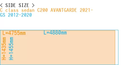 #C class sedan C200 AVANTGARDE 2021- + GS 2012-2020